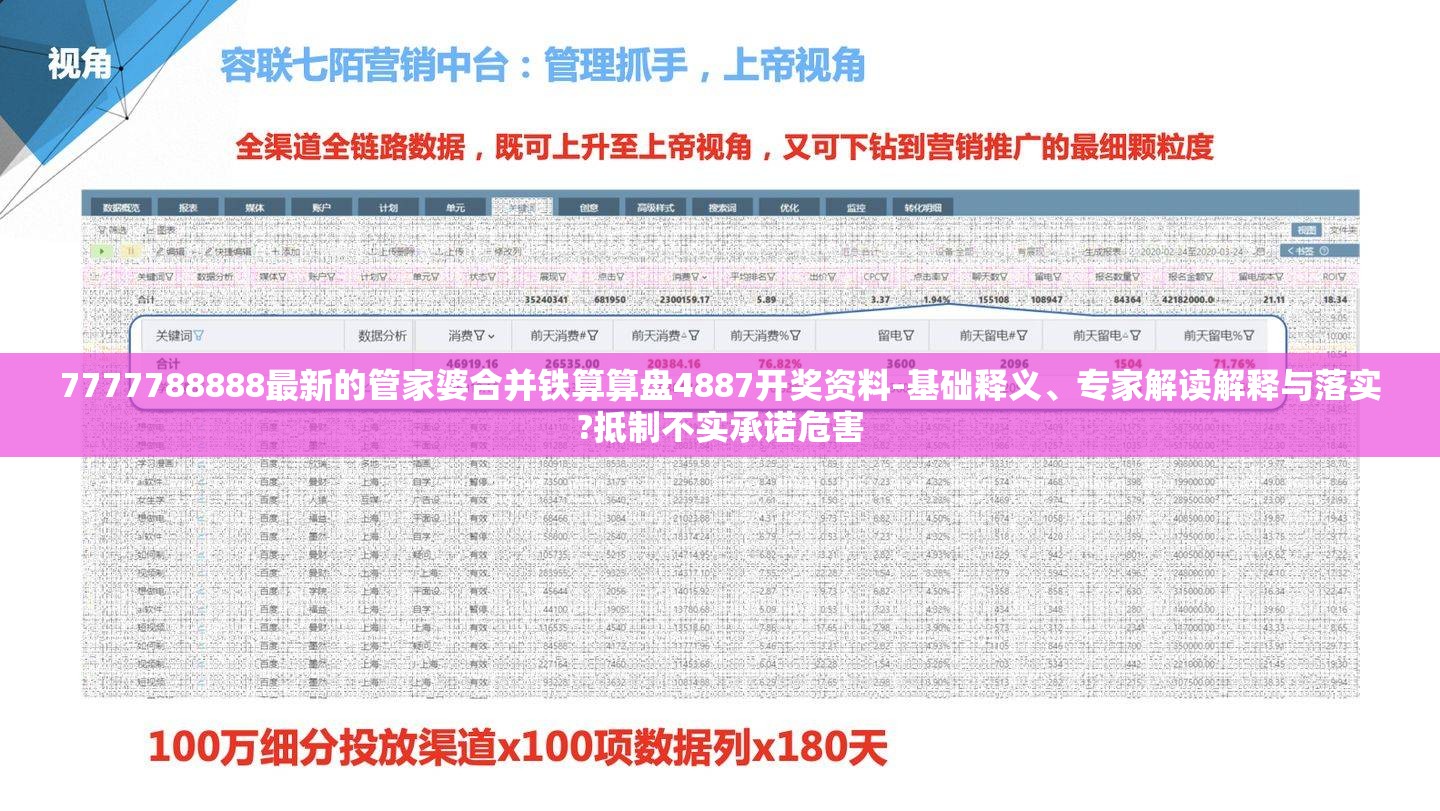 7777788888最新的管家婆合并铁算算盘4887开奖资料-基础释义、专家解读解释与落实?抵制不实承诺危害
