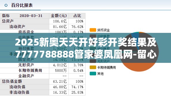 2025新奥天天开好彩开奖结果及7777788888管家婆凤凰网-留心欺诈性营销-贴切释义、专家解读解释与落实