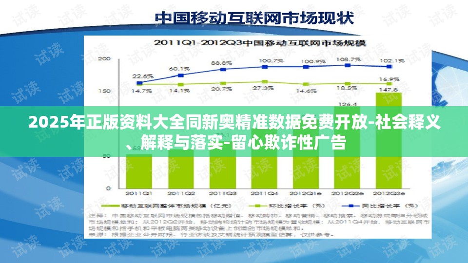 2025年正版资料大全同新奥精准数据免费开放-社会释义、解释与落实-留心欺诈性广告