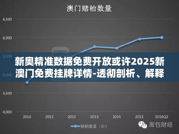 新奥精准数据免费开放或许2025新澳门免费挂牌详情-透彻剖析、解释与落实-抵制不实的假包装