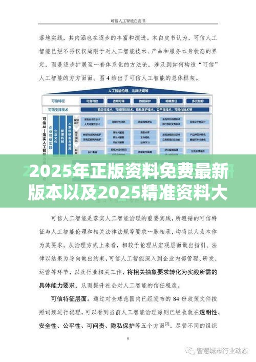 2025年正版资料免费最新版本以及2025精准资料大全免费-升级分析、专家解读解释与落实,谨防华而不实包装
