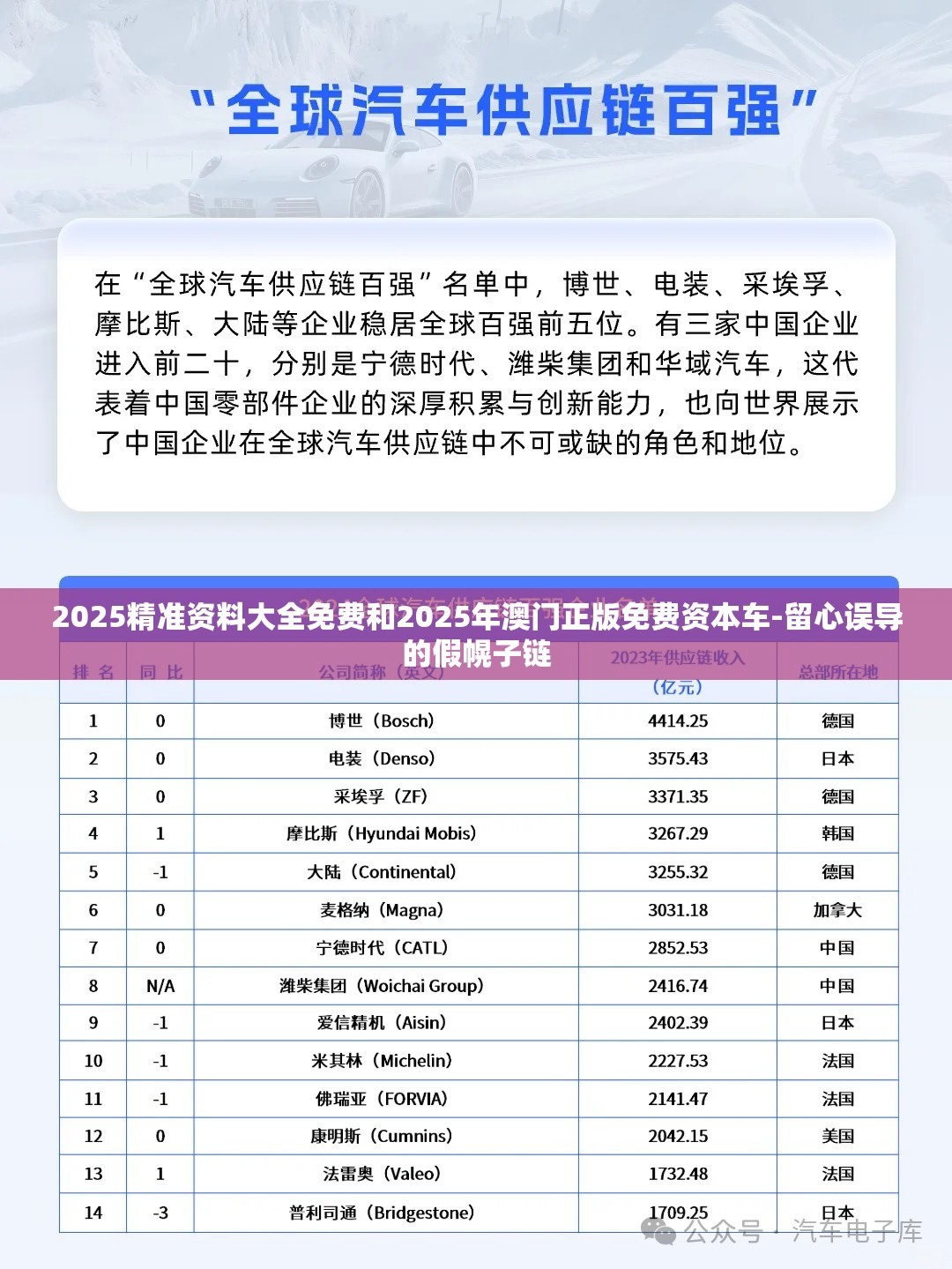 2025精准资料大全免费和2025年澳门正版免费资本车-留心误导的假幌子链