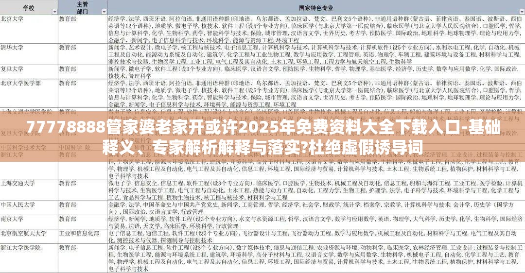 77778888管家婆老家开或许2025年免费资料大全下载入口-基础释义、专家解析解释与落实?杜绝虚假诱导词