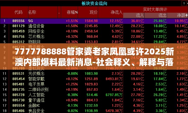 7777788888管家婆老家凤凰或许2025新澳内部爆料最新消息-社会释义、解释与落实-留心欺诈性广告