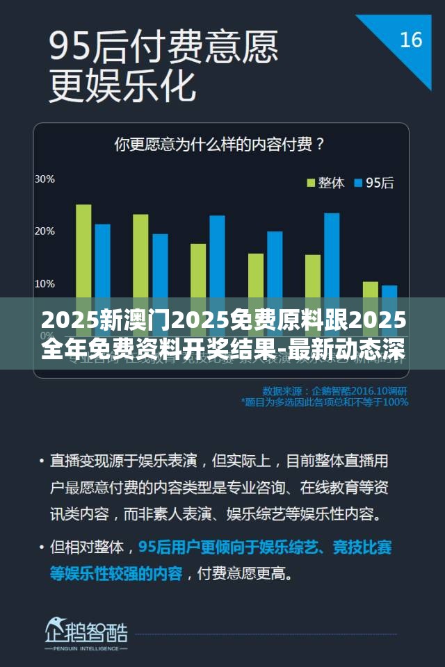 2025新澳门2025免费原料跟2025全年免费资料开奖结果-最新动态深度解析与前瞻视频报道