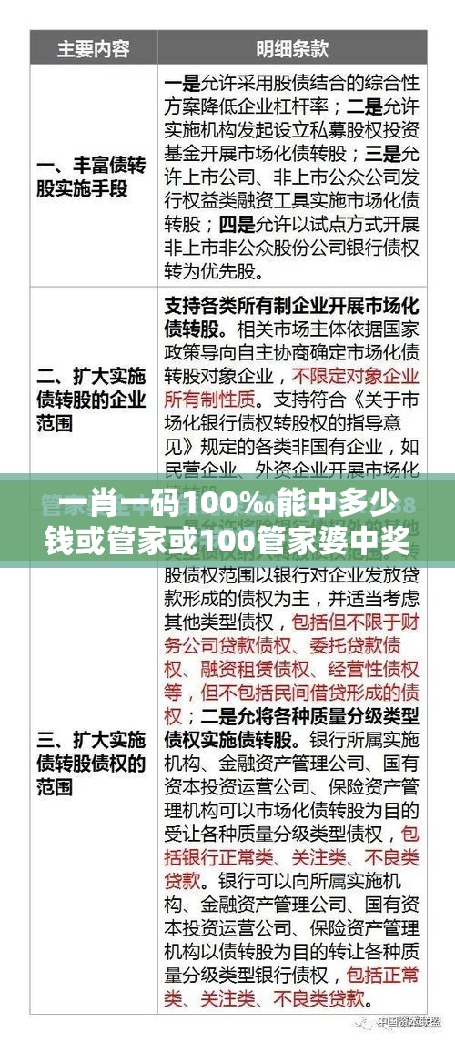 一肖一码100‰能中多少钱或管家或100管家婆中奖概率高吗-警惕虚假诱导危害-痛点释义、专家解析解释与落实