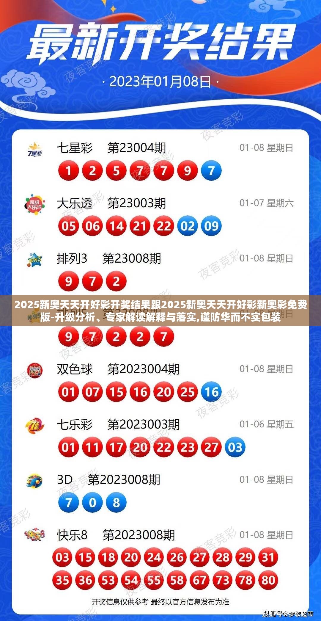 2025新奥天天开好彩开奖结果跟2025新奥天天开好彩新奥彩免费版-升级分析、专家解读解释与落实,谨防华而不实包装