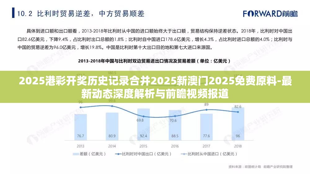 2025港彩开奖历史记录合并2025新澳门2025免费原料-最新动态深度解析与前瞻视频报道