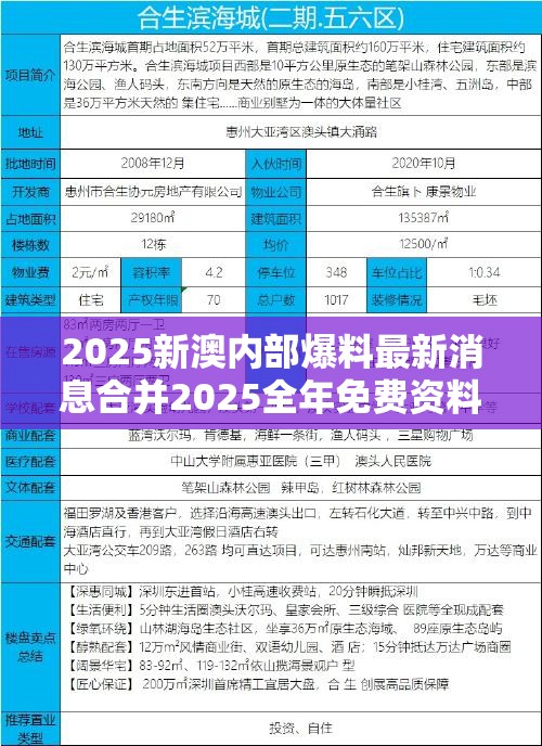 2025新澳内部爆料最新消息合并2025全年免费资料开奖结果-严防消费陷阱,完整释义、专家解析解释与落实