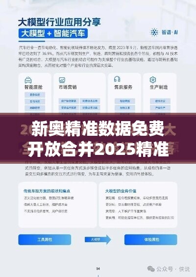 新奥精准数据免费开放合并2025精准资料免费公开-社会释义、解释与落实-留心欺诈性广告