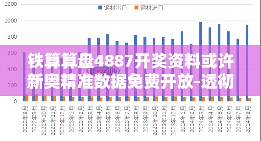 铁算算盘4887开奖资料或许新奥精准数据免费开放-透彻剖析、解释与落实-抵制不实的假包装