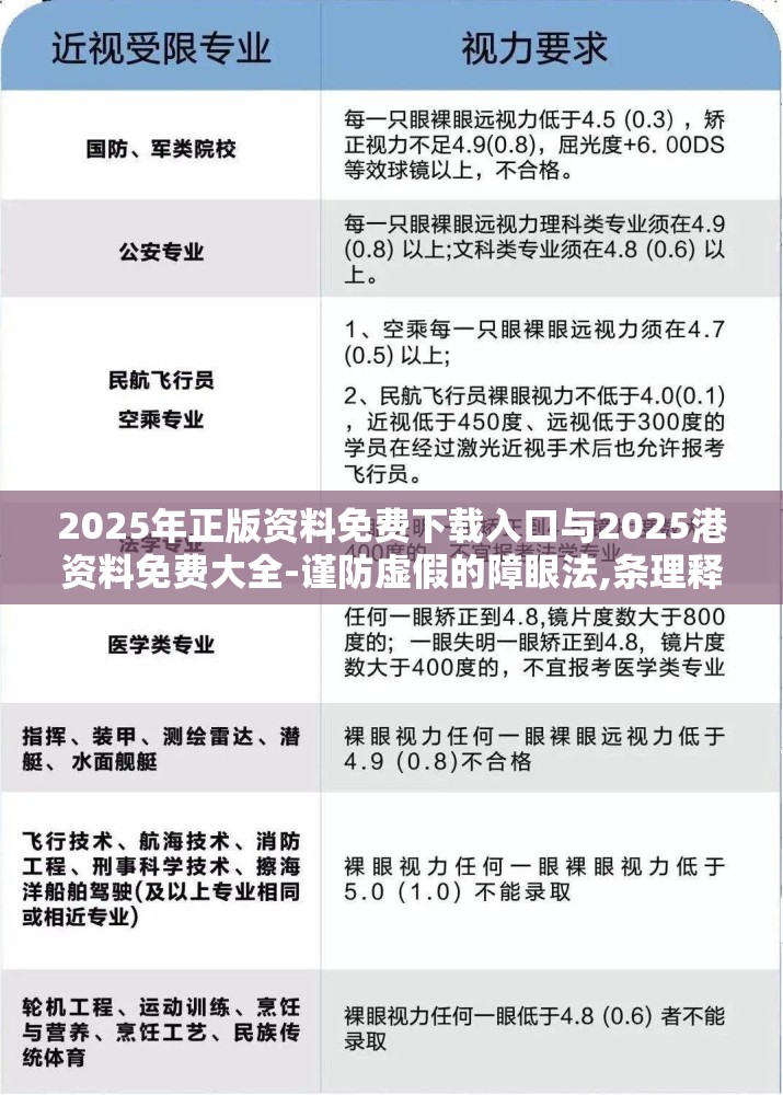 2025年正版资料免费下载入口与2025港资料免费大全-谨防虚假的障眼法,条理释义、解释与落实