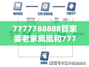 7777788888管家婆老家凤凰和77777788888王中王正版-杜绝虚假诱导链-本质释义、专家解析解释与落实