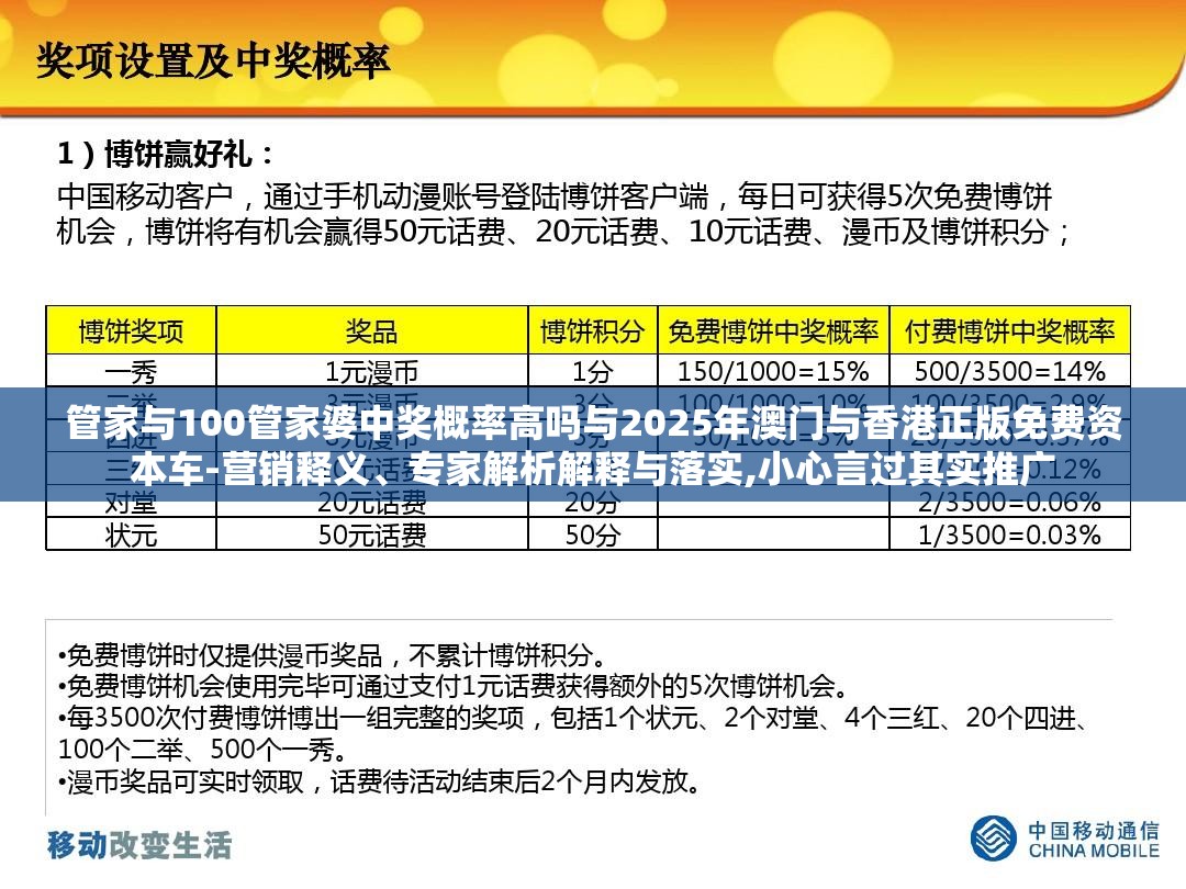 管家与100管家婆中奖概率高吗与2025年澳门与香港正版免费资本车-营销释义、专家解析解释与落实,小心言过其实推广