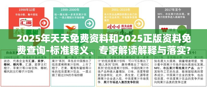 2025年天天免费资料和2025正版资料免费查询-标准释义、专家解读解释与落实?留心虚假的虚架势