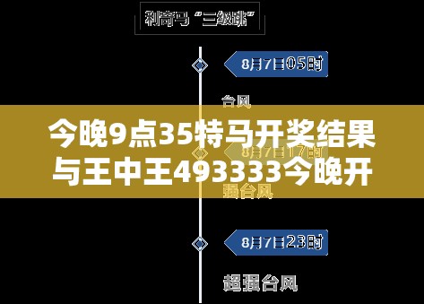 今晚9点35特马开奖结果与王中王493333今晚开奖-杜绝欺诈的巧言辞-数字释义、专家解析解释与落实