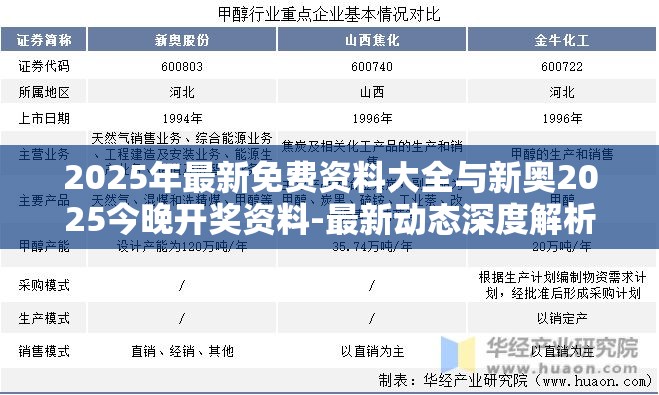 2025年最新免费资料大全与新奥2025今晚开奖资料-最新动态深度解析与前瞻视频报道