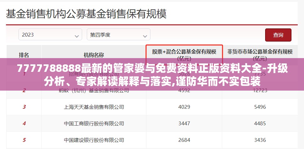 7777788888最新的管家婆与免费资料正版资料大全-升级分析、专家解读解释与落实,谨防华而不实包装
