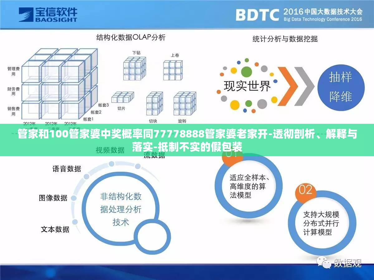 管家和100管家婆中奖概率同77778888管家婆老家开-透彻剖析、解释与落实-抵制不实的假包装