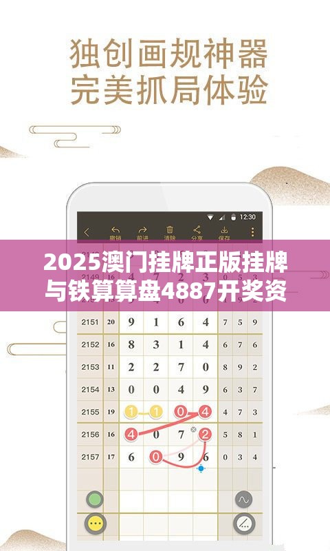 2025澳门挂牌正版挂牌与铁算算盘4887开奖资料-基础释义、专家解析解释与落实?杜绝虚假诱导词