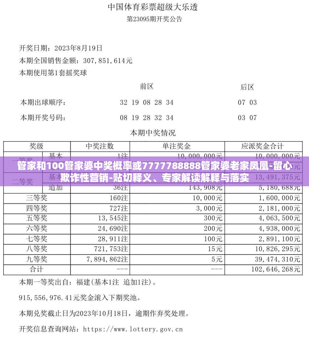 管家和100管家婆中奖概率或7777788888管家婆老家凤凰-留心欺诈性营销-贴切释义、专家解读解释与落实
