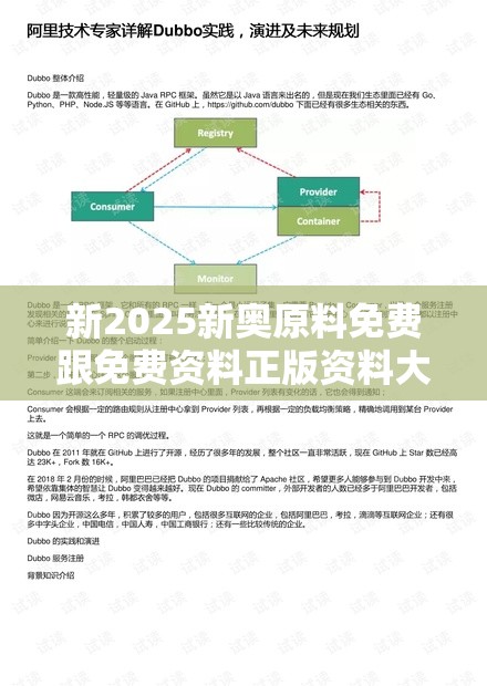 新2025新奥原料免费跟免费资料正版资料大全-杜绝欺诈的巧言辞-数字释义、专家解析解释与落实