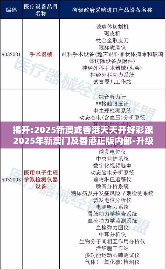 揭开:2025新澳或香港天天开好彩跟2025年新澳门及香港正版内部-升级分析、专家解读解释与落实,谨防华而不实包装