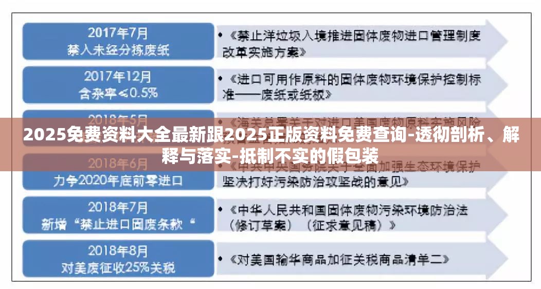 2025免费资料大全最新跟2025正版资料免费查询-透彻剖析、解释与落实-抵制不实的假包装