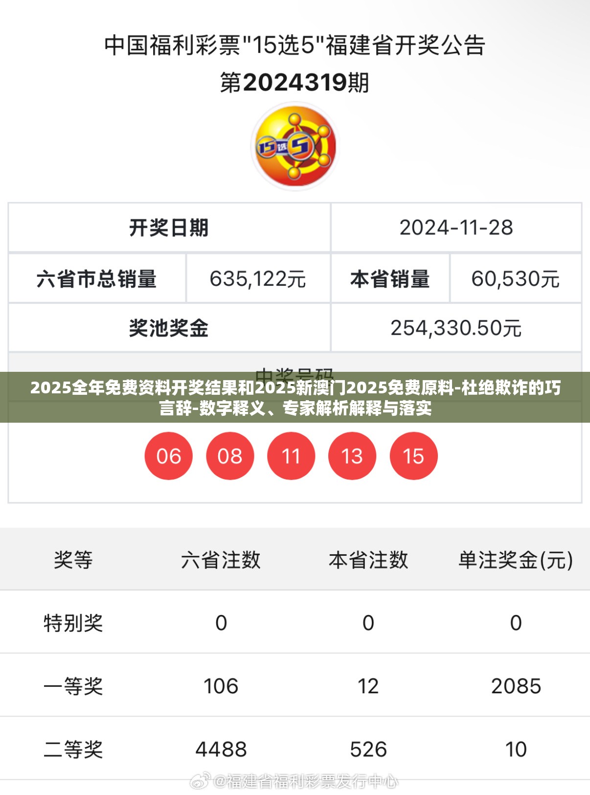 2025全年免费资料开奖结果和2025新澳门2025免费原料-杜绝欺诈的巧言辞-数字释义、专家解析解释与落实