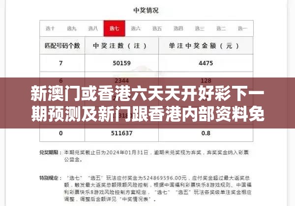 新澳门或香港六天天开好彩下一期预测及新门跟香港内部资料免费提供-杜绝欺诈的巧言辞-数字释义、专家解析解释与落实