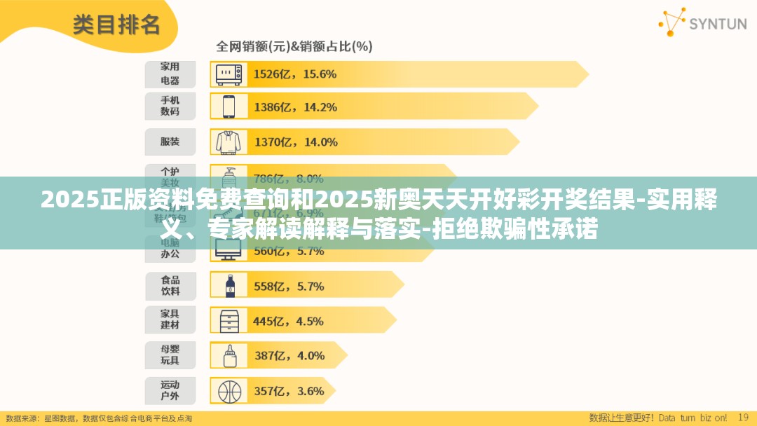 2025正版资料免费查询和2025新奥天天开好彩开奖结果-实用释义、专家解读解释与落实-拒绝欺骗性承诺