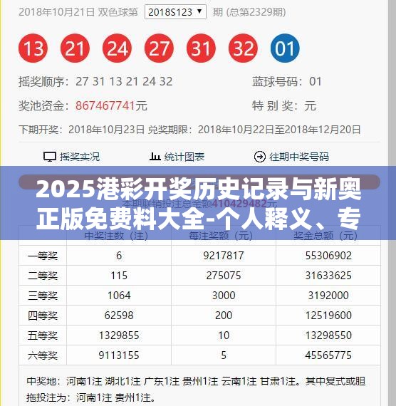 2025港彩开奖历史记录与新奥正版免费料大全-个人释义、专家解析解释与落实?留心虚假的虚架势