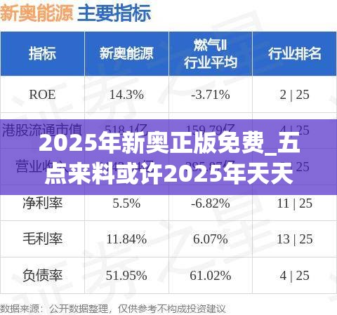 有防治科 第10页