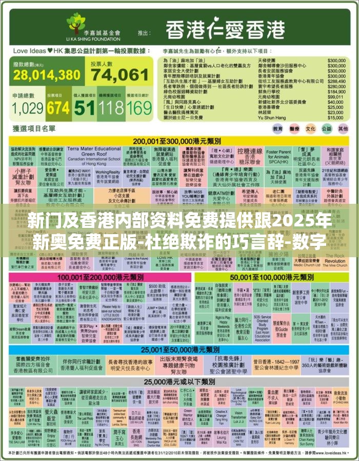 新门及香港内部资料免费提供跟2025年新奥免费正版-杜绝欺诈的巧言辞-数字释义、专家解析解释与落实