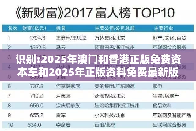 识别:2025年澳门和香港正版免费资本车和2025年正版资料免费最新版本-升级分析、专家解读解释与落实,谨防华而不实包装