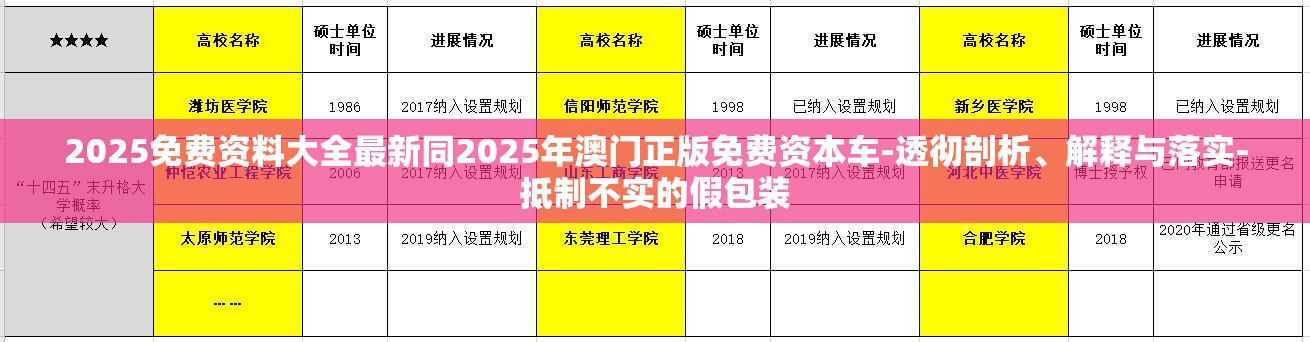 2025免费资料大全最新同2025年澳门正版免费资本车-透彻剖析、解释与落实-抵制不实的假包装