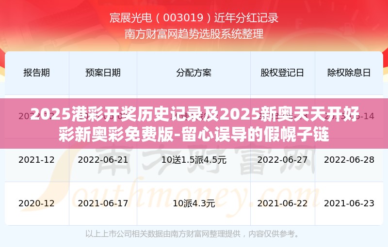 2025港彩开奖历史记录及2025新奥天天开好彩新奥彩免费版-留心误导的假幌子链