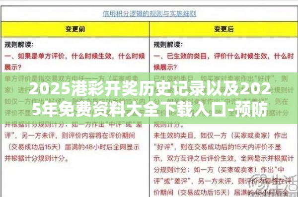2025港彩开奖历史记录以及2025年免费资料大全下载入口-预防剖析、专家解读解释与落实,警惕诱导性陷阱