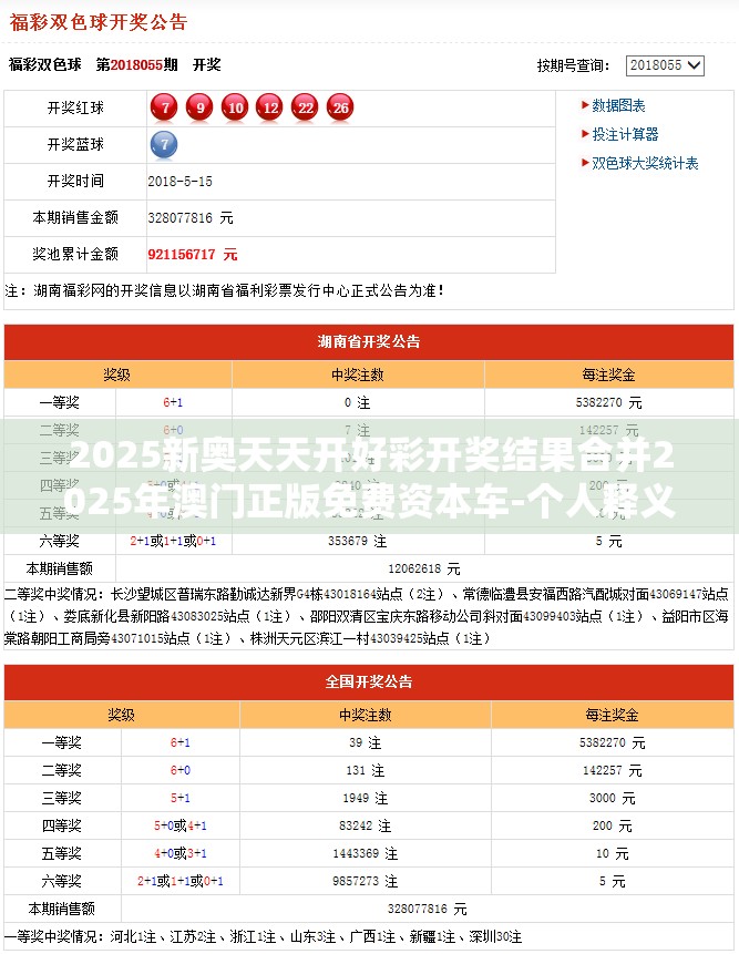 2025新奥天天开好彩开奖结果合并2025年澳门正版免费资本车-个人释义、专家解析解释与落实?留心虚假的虚架势