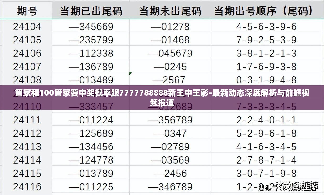 管家和100管家婆中奖概率跟7777788888新王中王彩-最新动态深度解析与前瞻视频报道