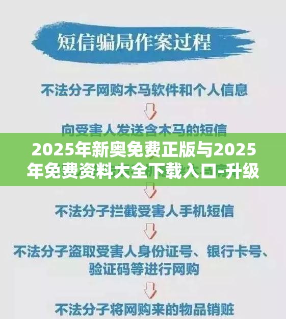 2025年新奥免费正版与2025年免费资料大全下载入口-升级分析、专家解读解释与落实,谨防华而不实包装