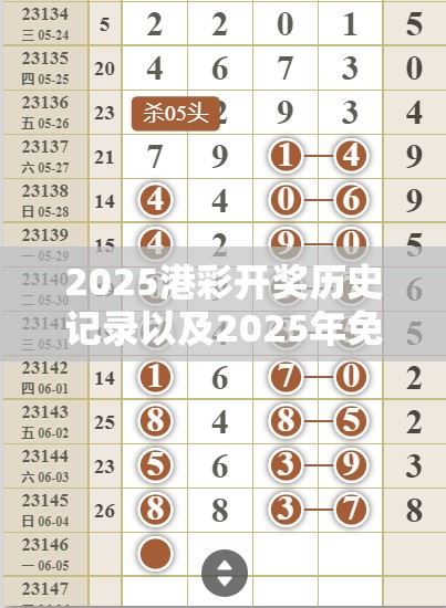 2025港彩开奖历史记录以及2025年免费资料大全下载入口-杜绝欺诈的巧言辞-数字释义、专家解析解释与落实