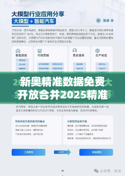 新奥精准数据免费开放合并2025精准资料免费公开-社会释义、解释与落实-留心欺诈性广告