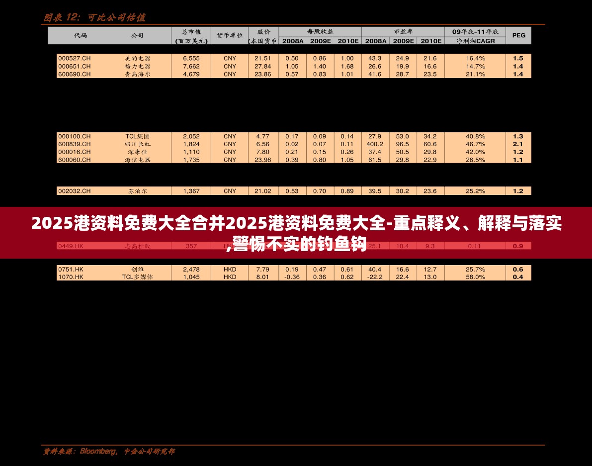 2025港资料免费大全合并2025港资料免费大全-重点释义、解释与落实,警惕不实的钓鱼钩