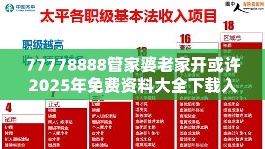 77778888管家婆老家开或许2025年免费资料大全下载入口-升级分析、专家解读解释与落实,谨防华而不实包装