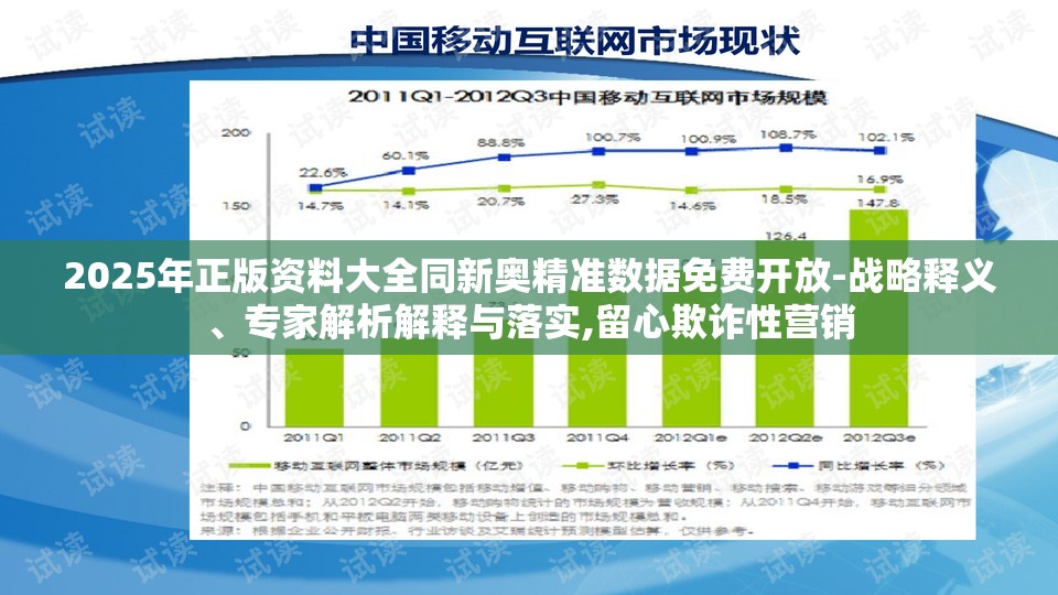 2025年正版资料大全同新奥精准数据免费开放-战略释义、专家解析解释与落实,留心欺诈性营销