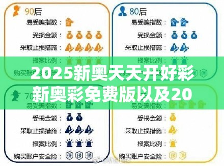 2025新奥天天开好彩新奥彩免费版以及2025澳门挂牌正版挂牌-留心欺诈性营销-贴切释义、专家解读解释与落实