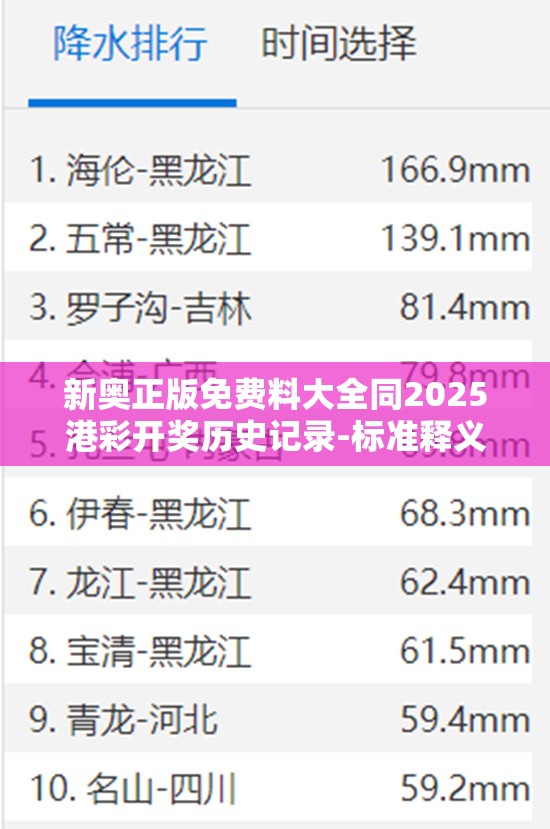 新奥正版免费料大全同2025港彩开奖历史记录-标准释义、专家解读解释与落实?留心虚假的虚架势
