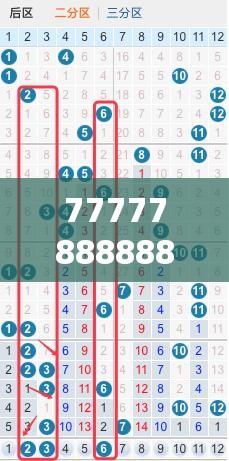 77777888888免费管家与2025港彩开奖历史记录-透彻剖析、解释与落实-抵制不实的假包装