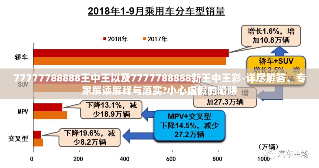 疫情监测 第3页